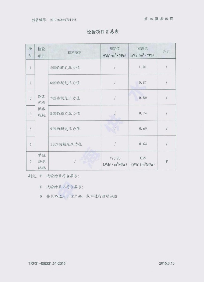 申海供水
